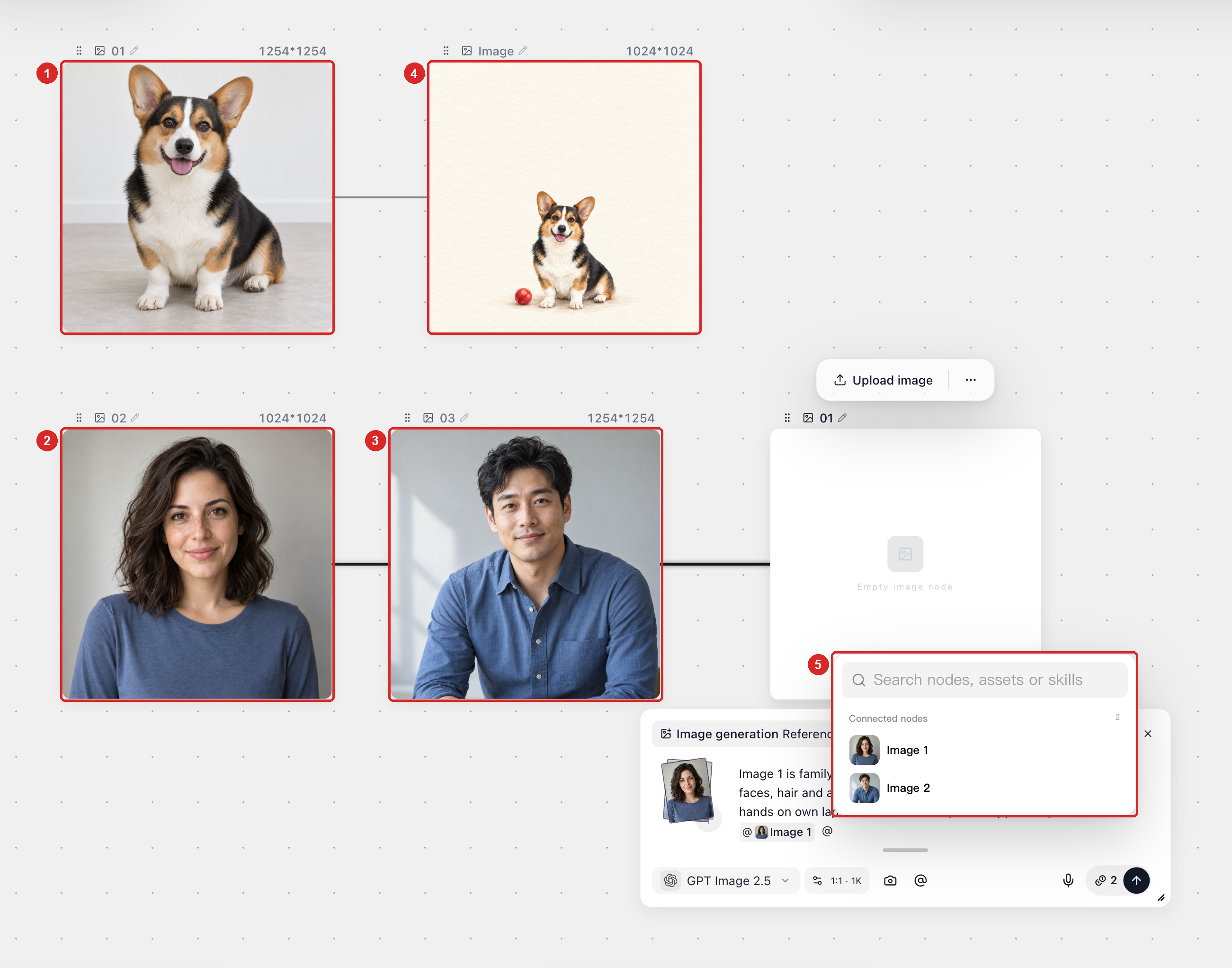 A pet source and two family sources connect to their respective target Image nodes, with @ thumbnails matching each prompt role
