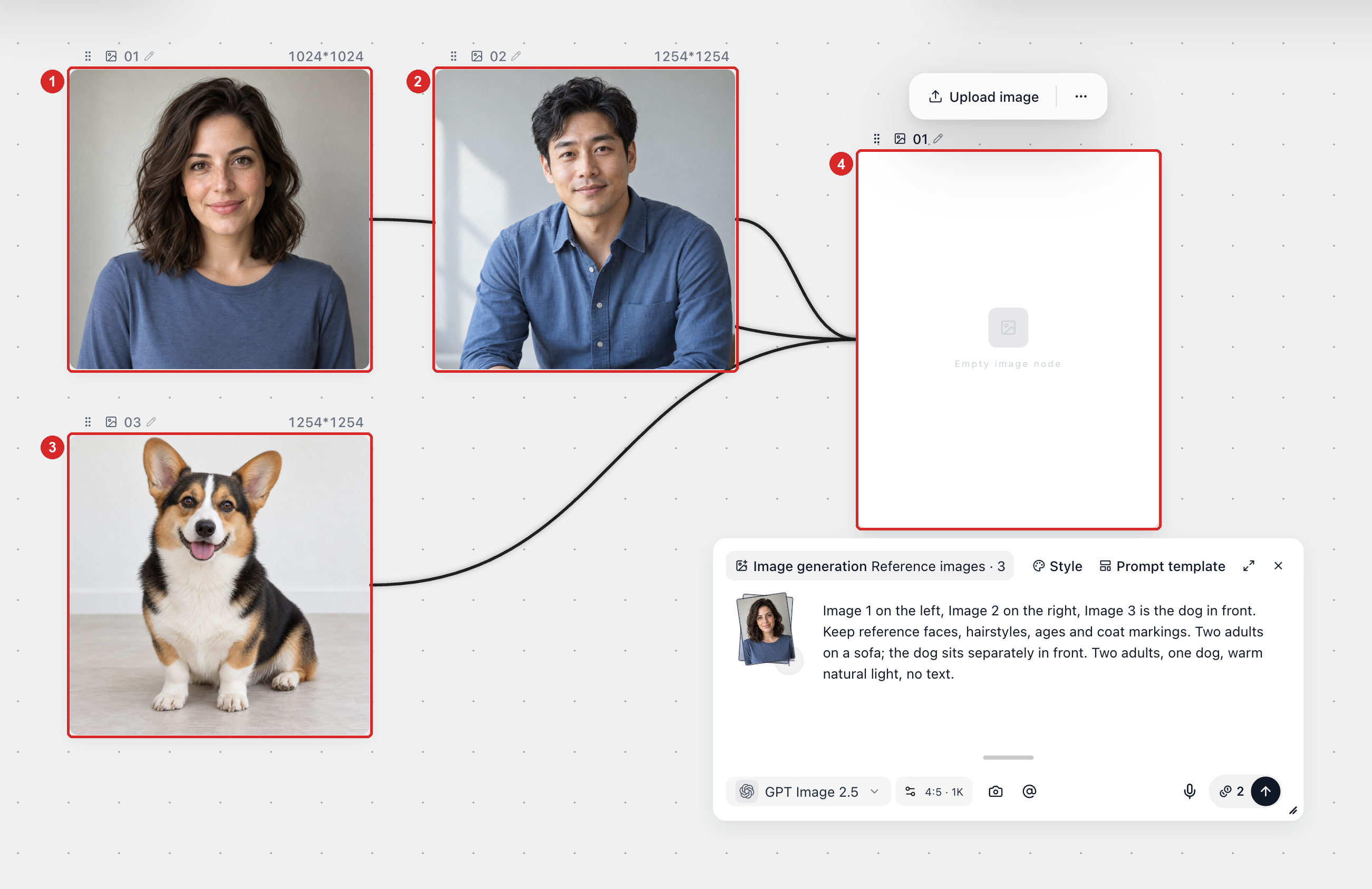 Three separate source nodes connect to one target Image node where the portrait will be generated