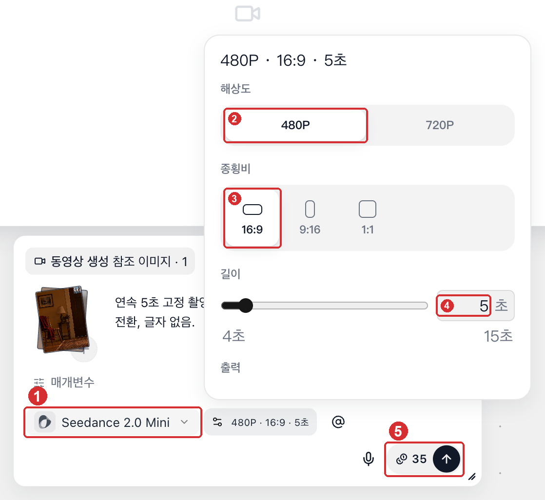 동영상 노드에서 480P 해상도, 16:9 종횡비, 5초 길이를 먼저 설정하고 샷당 35 크레딧을 확인하는 모습