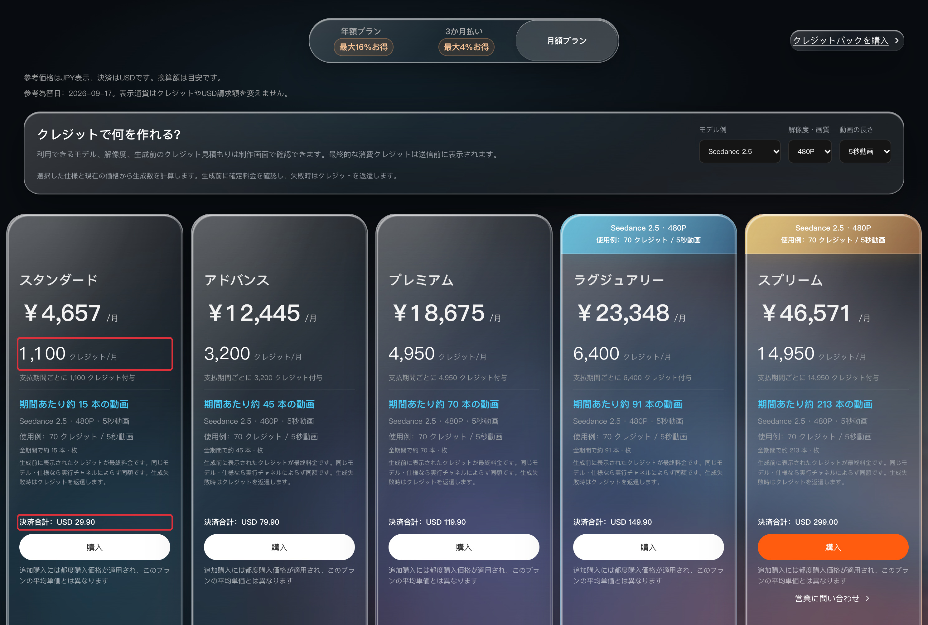 DramaCanvasの料金プラン画面：サブスクリプションとクレジットパックが米ドル建てで表示されています