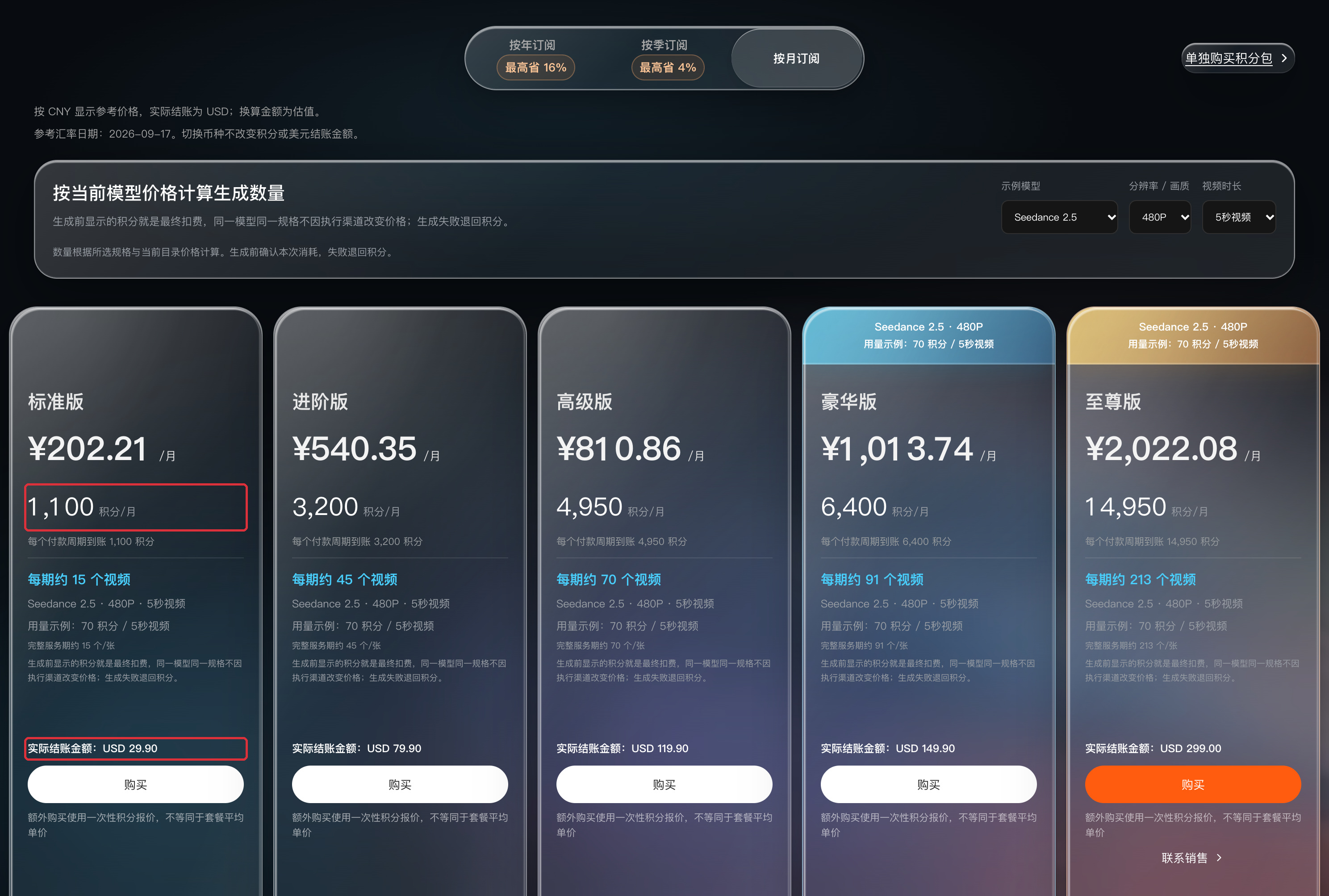 DramaCanvas 的定价页：订阅与积分包，统一按美元结算