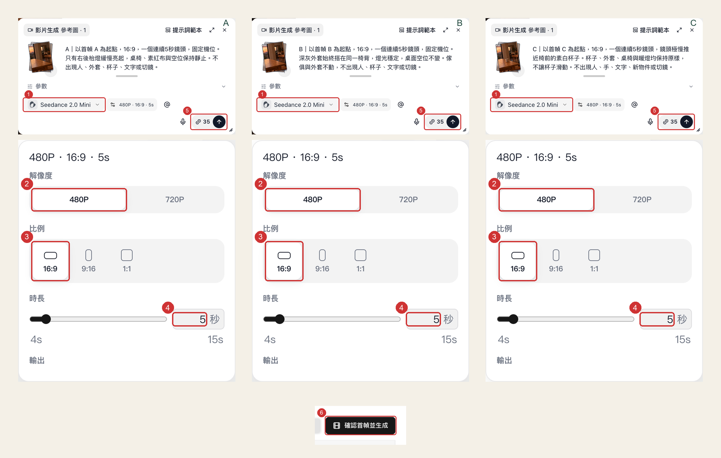 三個影片節點先設Seedance 2.0 Mini、480p、16:9與5秒，框出每鏡35積分及確認首幀並生成入口