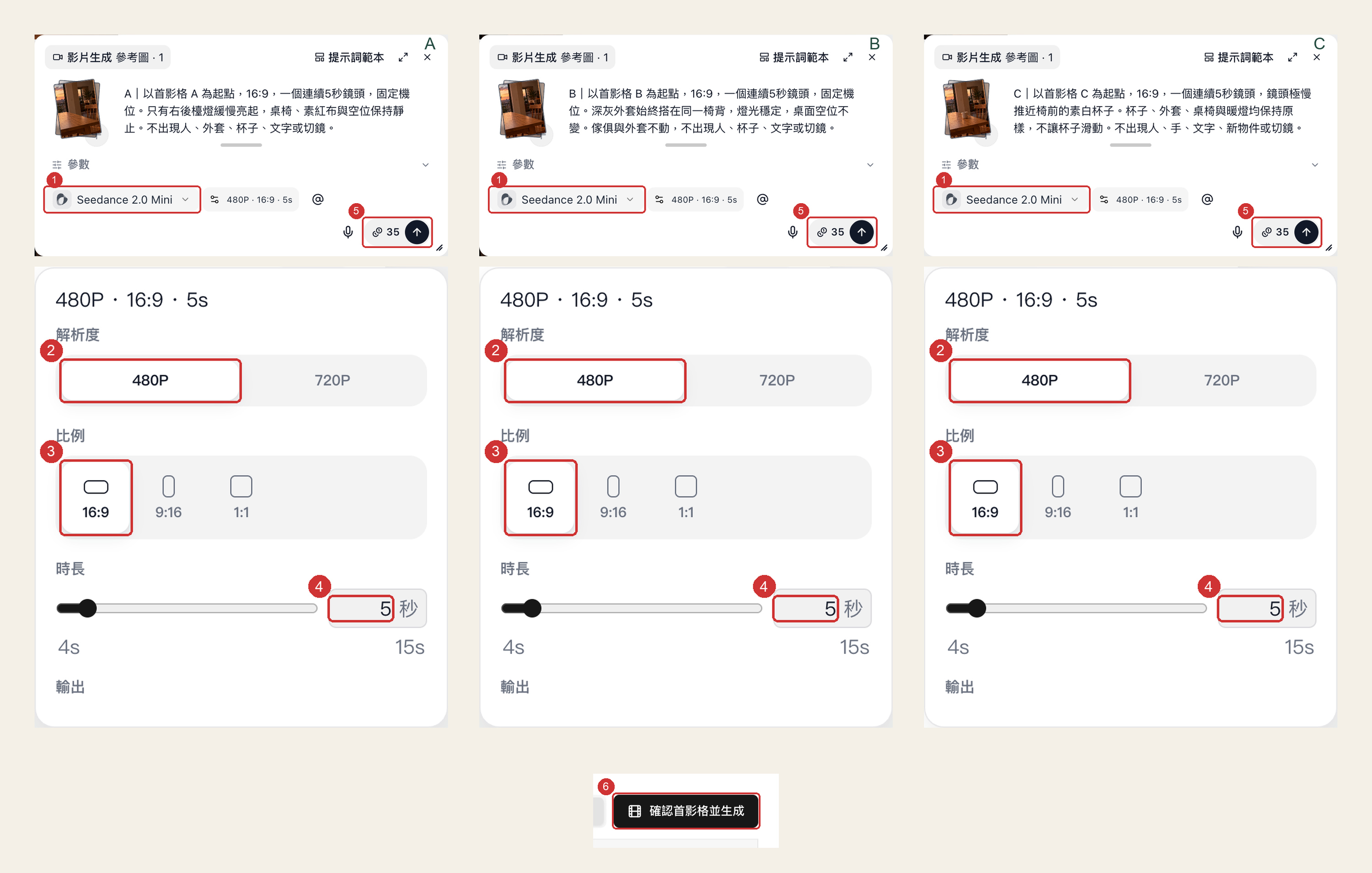 三個影片節點先設Seedance 2.0 Mini、480p、16:9與5秒，框出每鏡35點數及確認首影格並生成入口