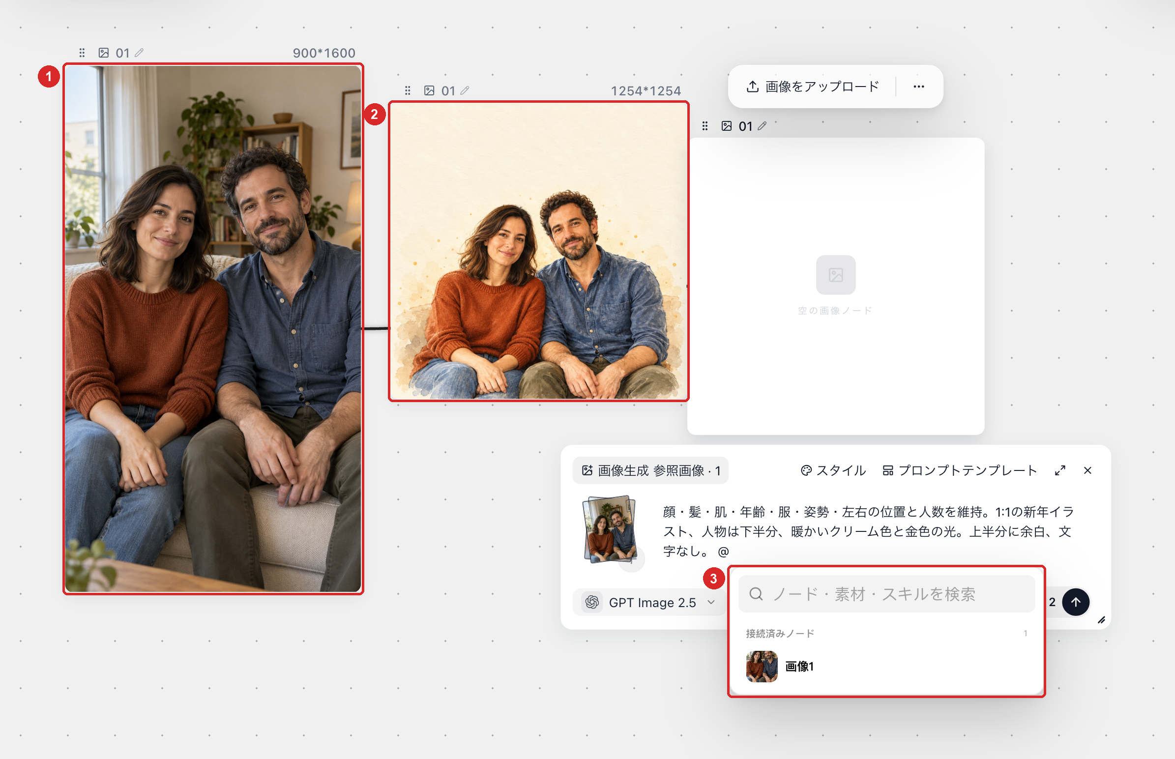 画像ノードに接続された家族の写真ノード、@メニューのサムネイル指定、生成結果と元写真の顔立ちの比較
