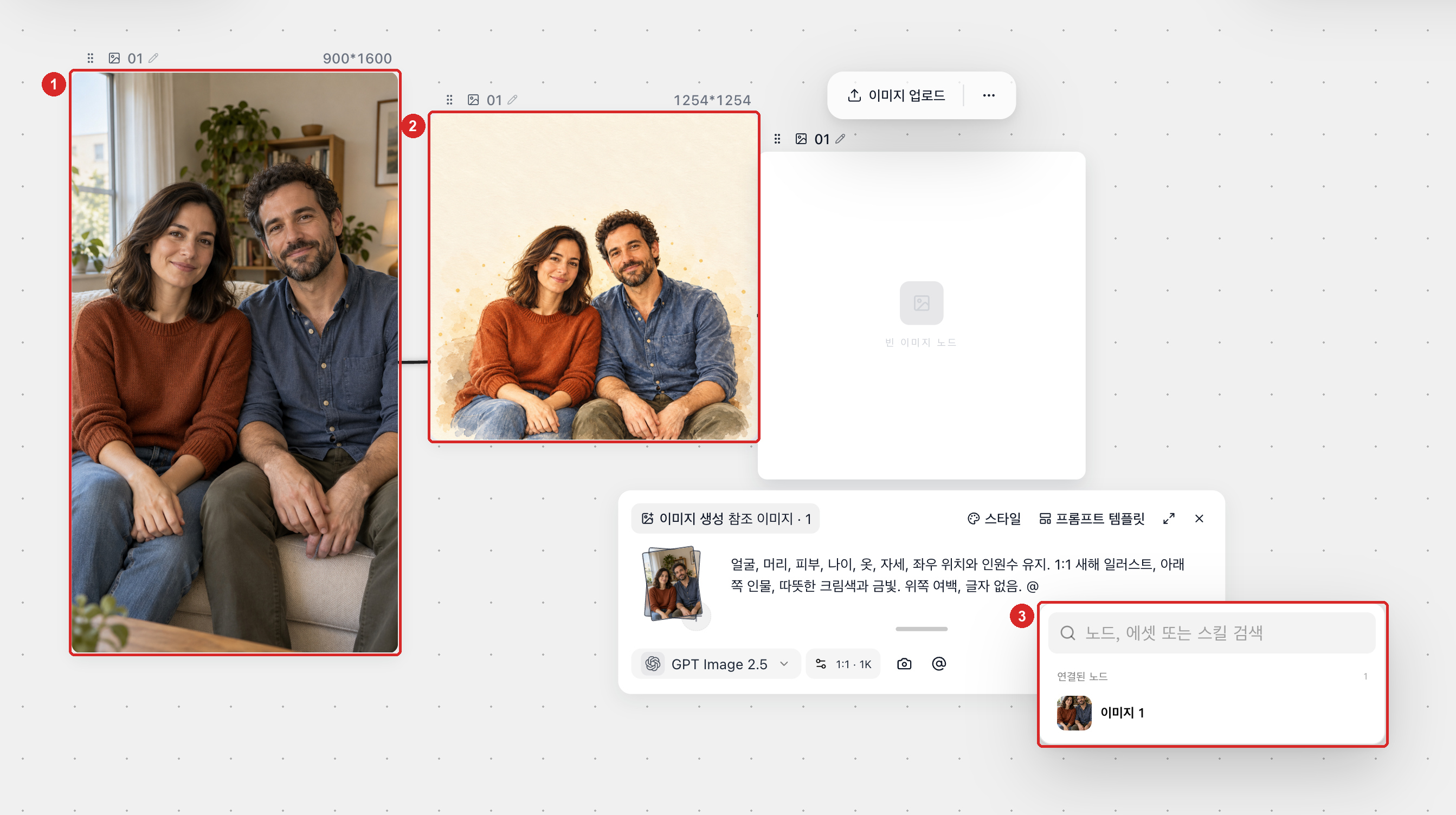 이미지 노드에 연결된 가족사진과 @ 메뉴 썸네일, 그리고 원본과 생성 결과물의 인물 얼굴 대조 화면