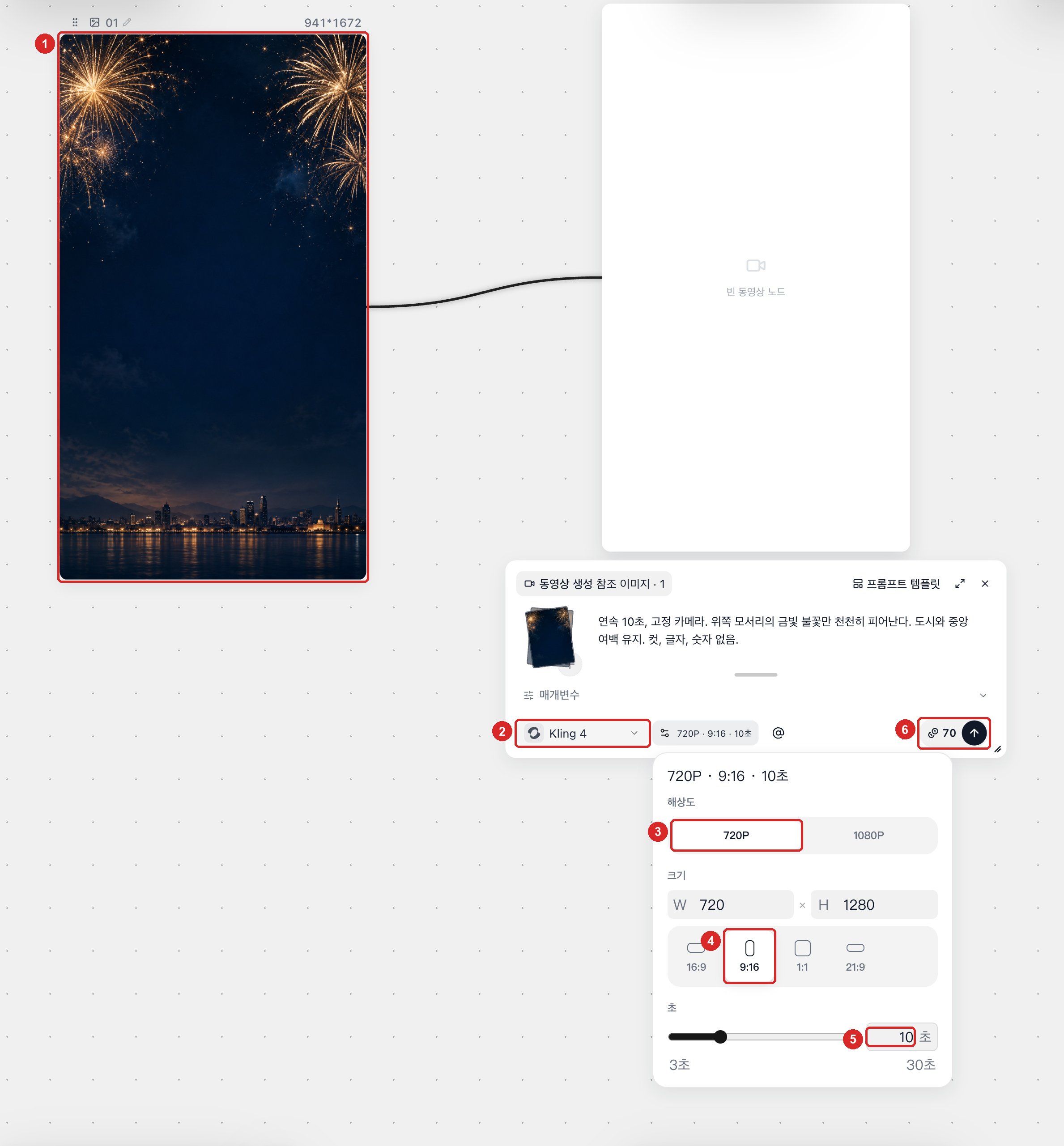 단일 이미지가 Kling 4 동영상 노드에 연결되고 720p 해상도, 일치하는 종횡비, 10초 설정 및 70 크레딧 견적이 표시된 모습