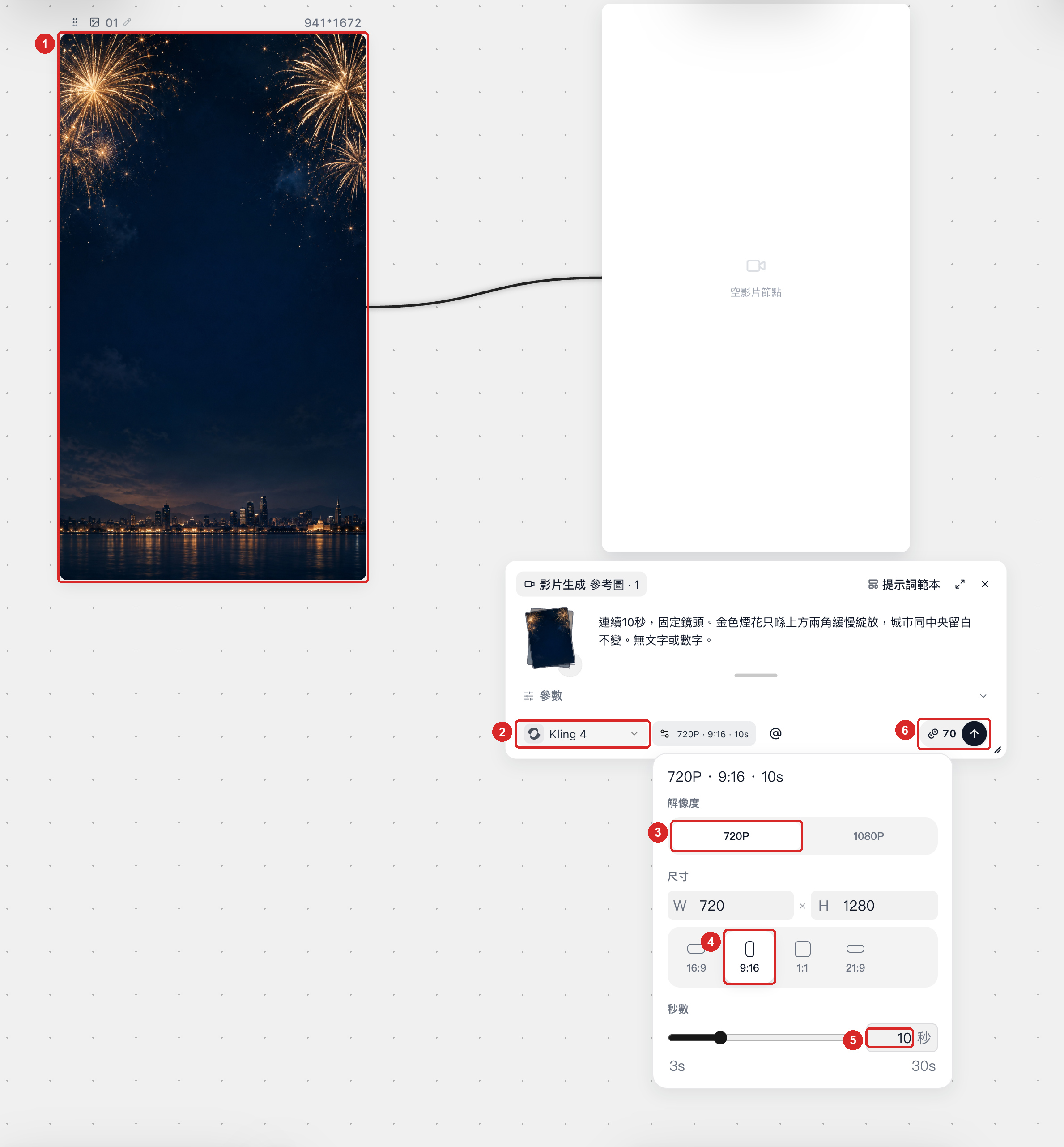 一張無字底圖連入 Kling 4 影片節點，框出720p、匹配比例、10秒與70積分報價
