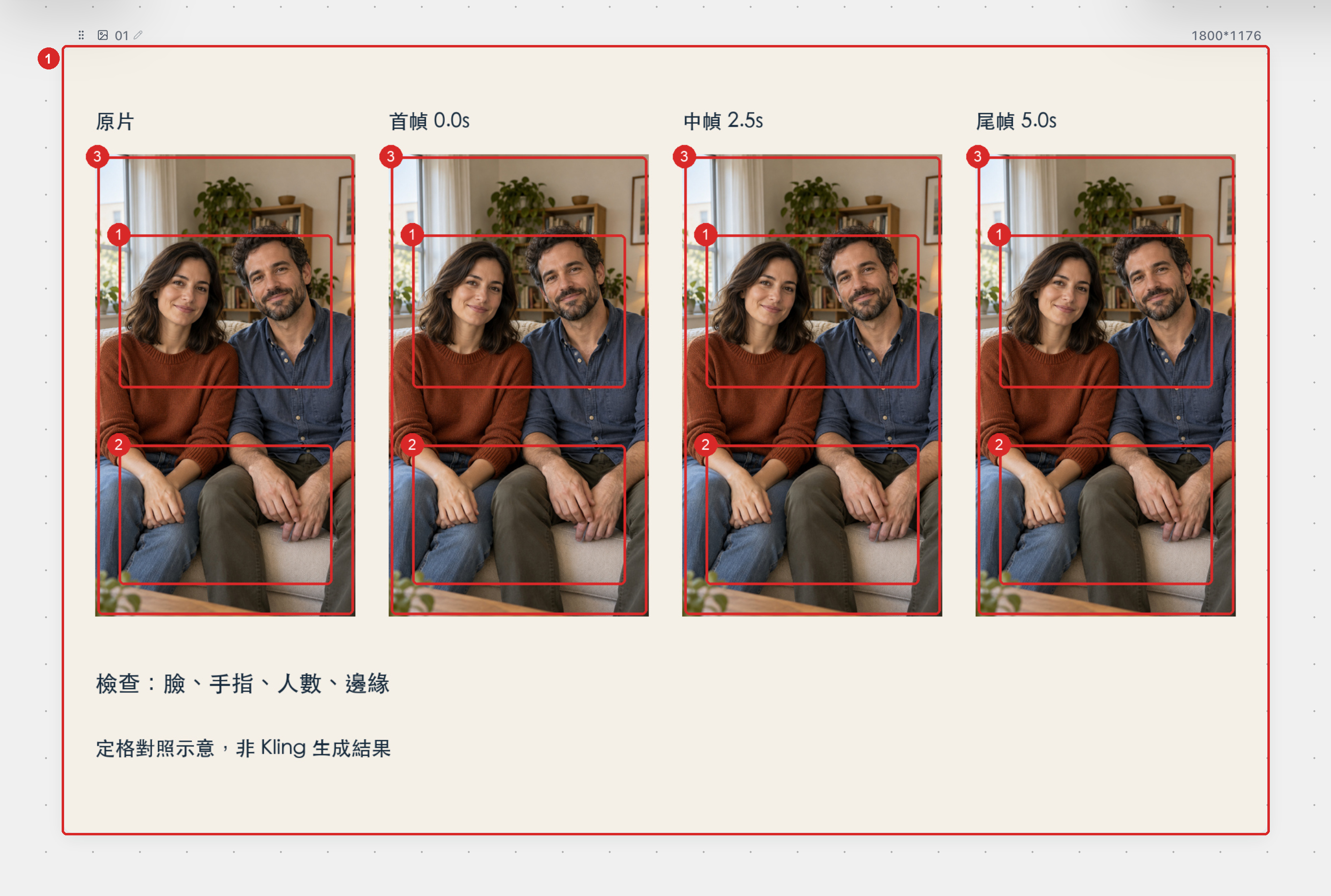 檢查示意：拿到影片後，對照原合照，在開頭、中段、結尾各停一格，看人臉、手指、人數和畫面邊緣